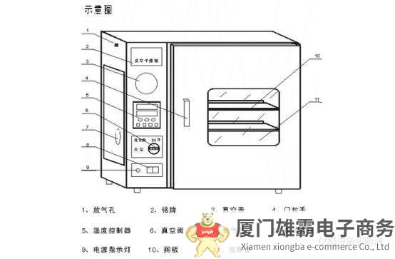 ​真空干燥箱原理与作用，真空干燥箱真空度范围与时间设置