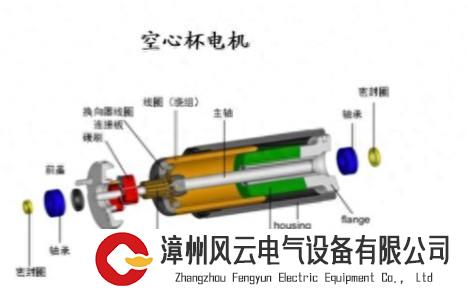 灵巧手迎百亿级市场增量！其关键零部件空心杯电机未来如何？